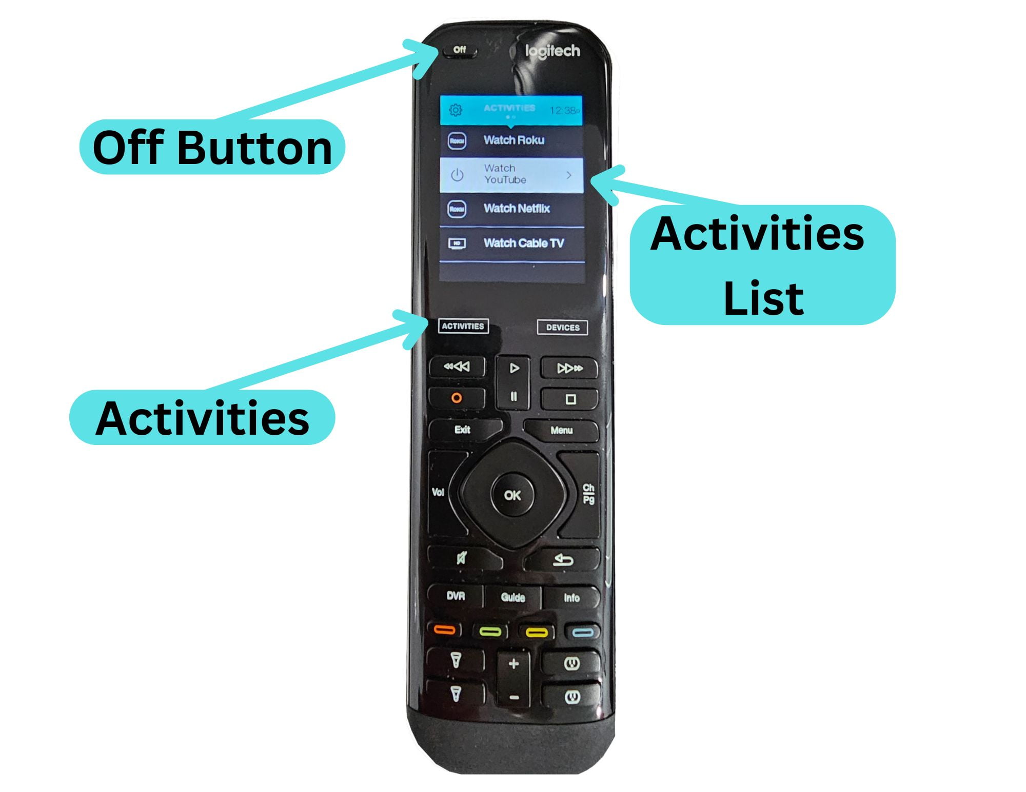 Logitech universal remote for the Feels Like Funshine movie theater, with the Activities menu and Off button labeled Logitech universal remote for the Feels Like Funshine movie theater, with the Activities menu and Off button labeled